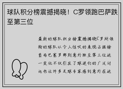球队积分榜震撼揭晓！C罗领跑巴萨跌至第三位